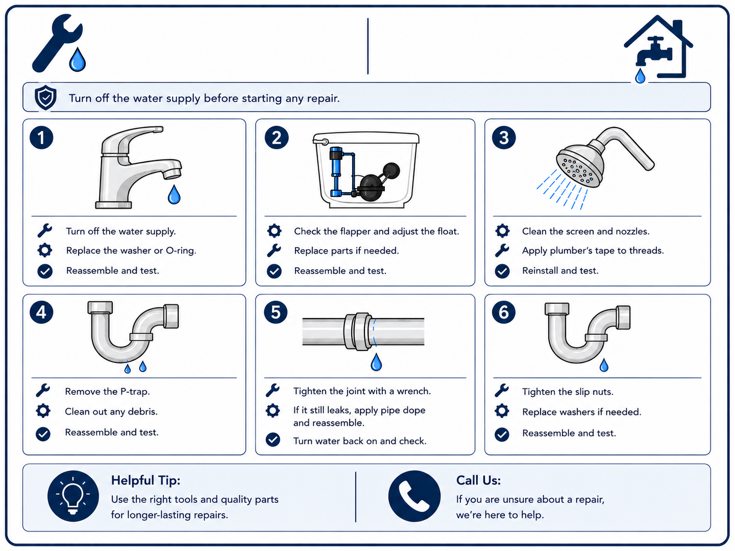 Customized Instructions